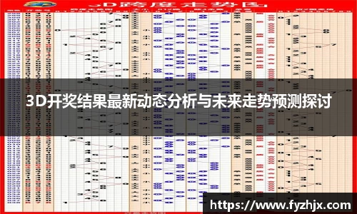 3D开奖结果最新动态分析与未来走势预测探讨